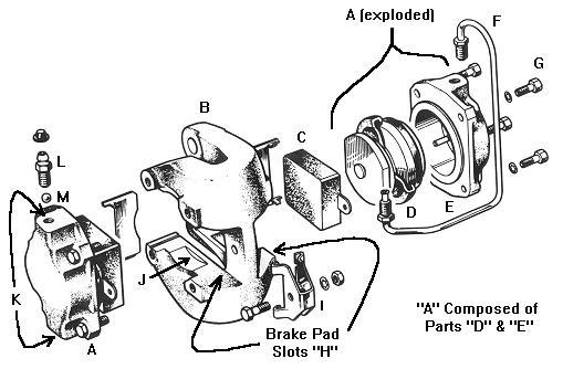 Datsun Roadster Fairlady Front Brake Parts